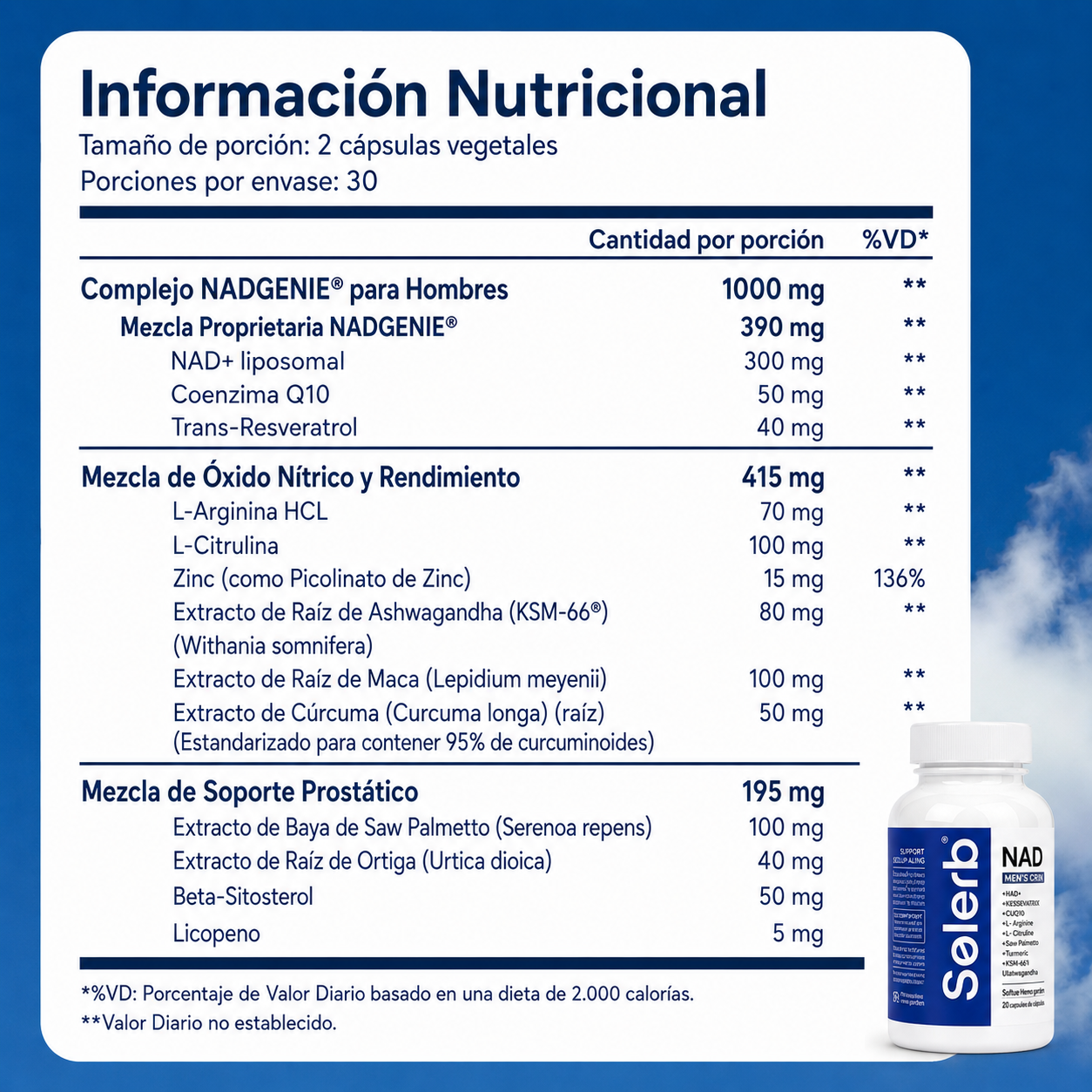 NAD+ Selerb Booster – Energía Y Vitalidad Masculina