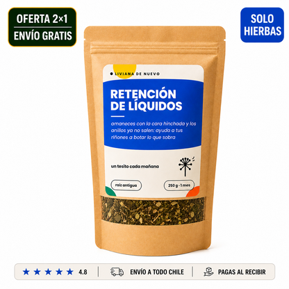 Té Retención de Líquidos – Tu Ritual de la Mañana